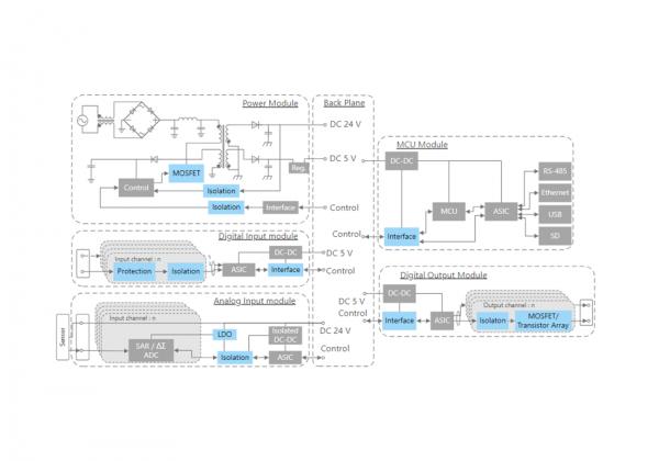 �ɾ���߉݋������