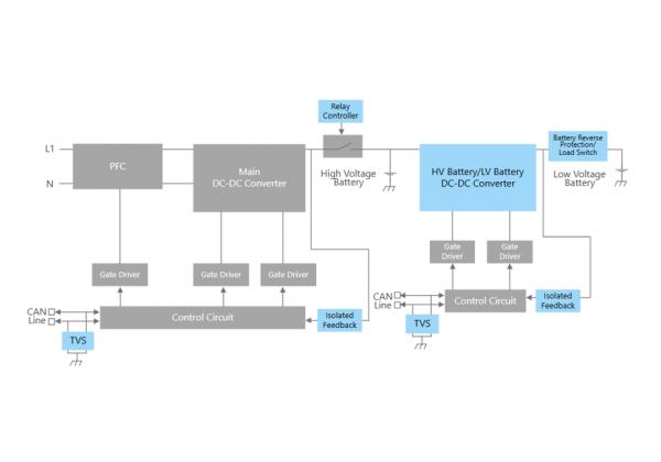 ܇(ch��)�d�����