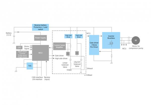 ��܇(ch��)�������(d��ng)�Ҽ�