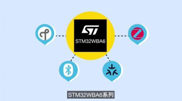 ��ҕ�l��STM32WBA6�x�����ܟo���O(sh��)�以(li��n)�����B(t��i)