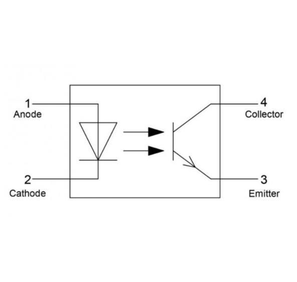 ������L���������