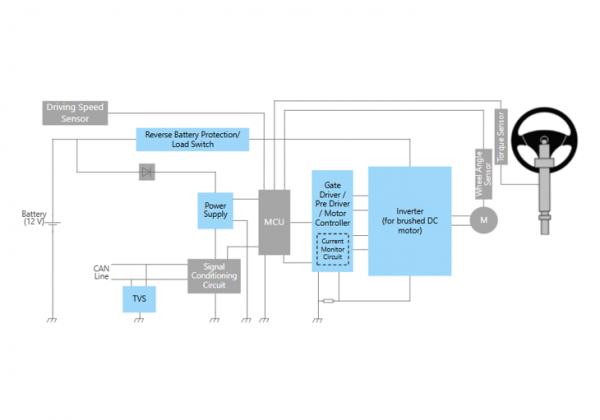 늄�(d��ng)�����D(zhu��n)��