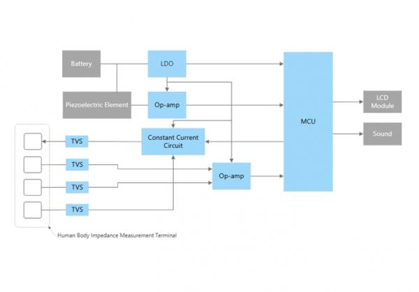 ���w�ɷַ����x