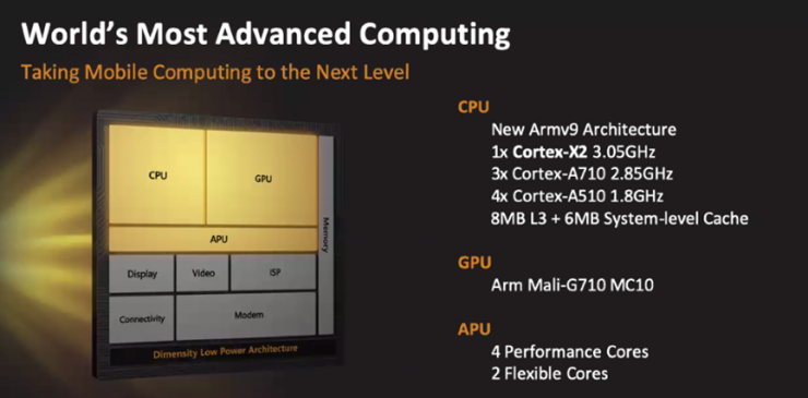 新Soc跑分突破100萬，聊聊聯(lián)發(fā)科二三事