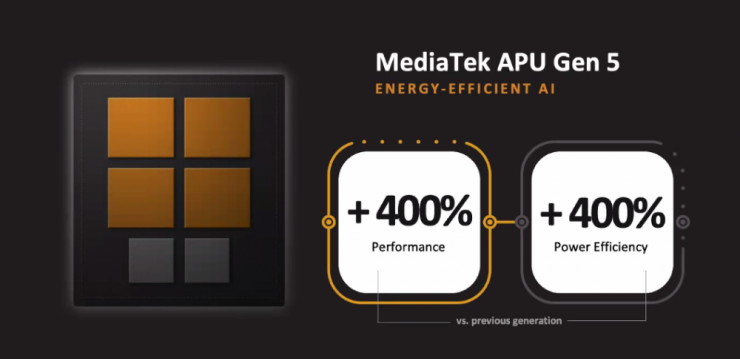 新Soc跑分突破100萬，聊聊聯(lián)發(fā)科二三事