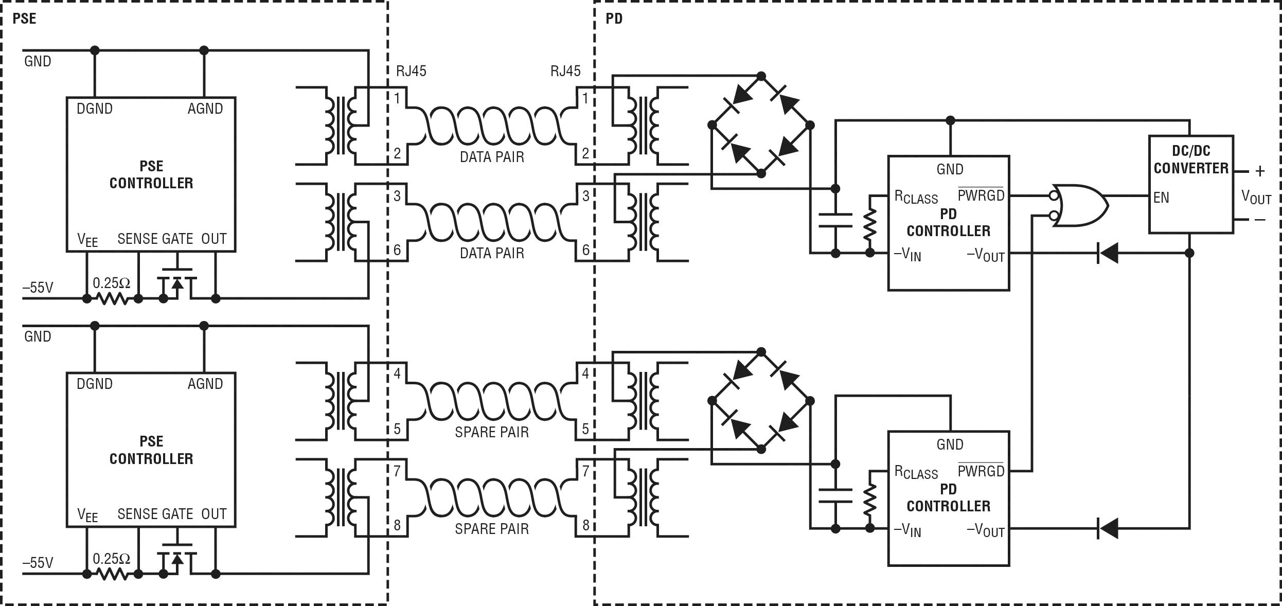�ɿ������õ� LTPoE++ �˜ʌ� PoE ���ʔUչ�� 90W