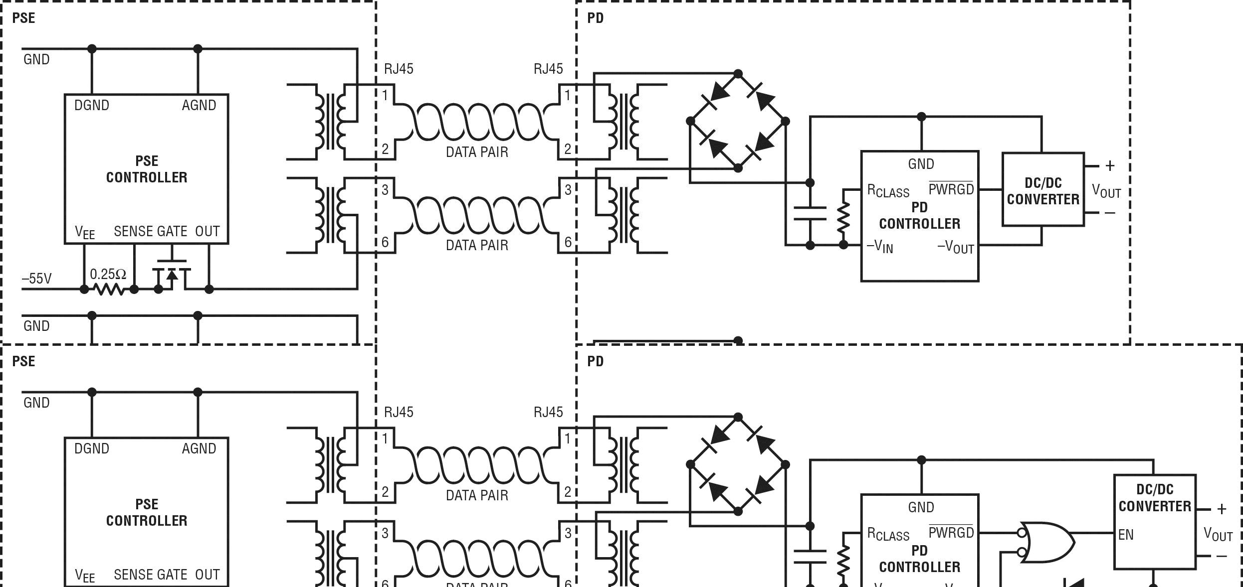 �ɿ������õ� LTPoE++ �˜ʌ� PoE ���ʔUչ�� 90W