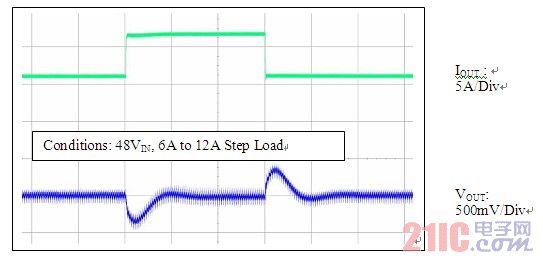 һ�N���ڽ����ĸ��������߿ɿ��Ը��xʽ�Դ