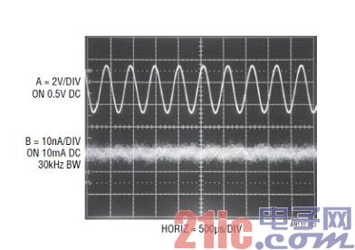 A ��D �D(zhu��n)�Q���ı���Ȝyԇ