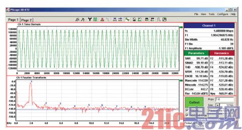 A ��D �D(zhu��n)�Q���ı���Ȝyԇ