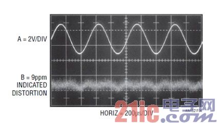 A ��D �D(zhu��n)�Q���ı���Ȝyԇ