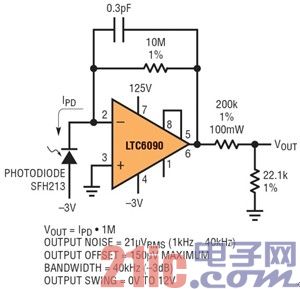 �Uչ�ӑB(t��i)���� 1M ���迹��늶��O�ܷŴ���