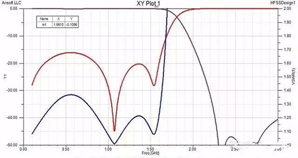 �V��������Ҫ����(sh��)