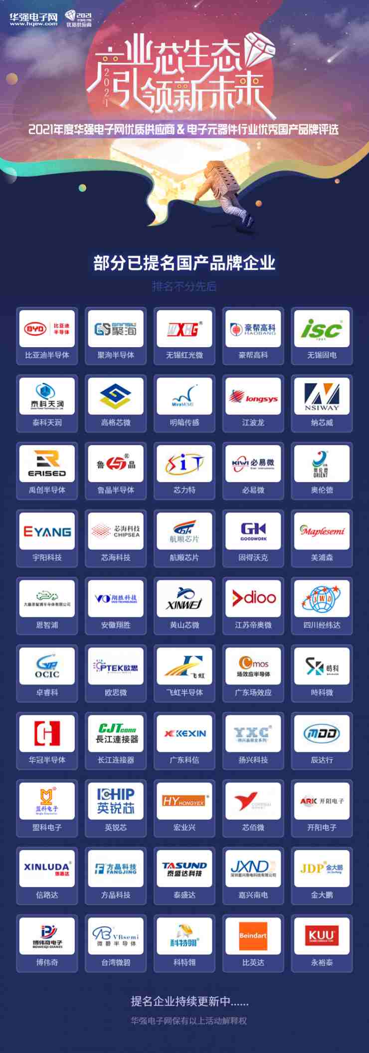 提名TOP國產(chǎn)品牌大曝光！“2021年度華強電子網(wǎng)優(yōu)質(zhì)供應(yīng)商評選”誠邀企業(yè)提名！