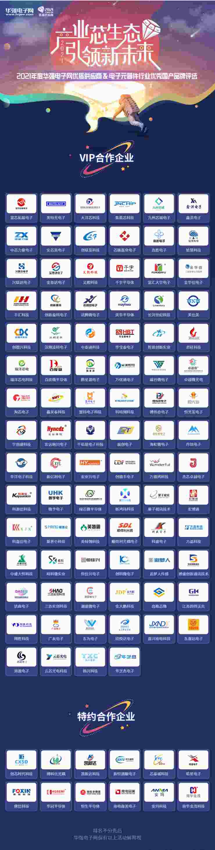 “2021年度華強電子網(wǎng)優(yōu)質(zhì)供應商評選”活動提名倒計時！