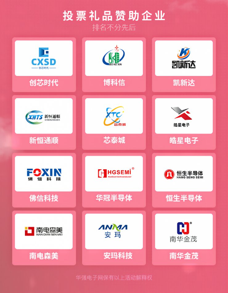 入圍榜單揭曉！“2021年度華強(qiáng)電子網(wǎng)優(yōu)質(zhì)供應(yīng)商評選”投票通道正式開啟！