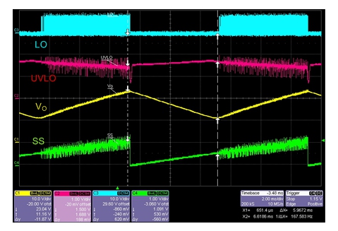 如何為同步升壓控制器添加過壓保護(hù)