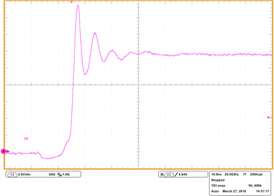 IC封裝對(duì)EMI性能的影響