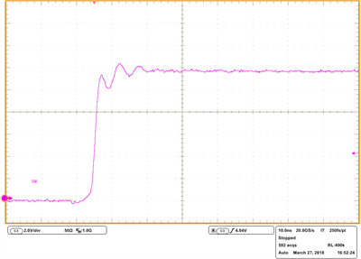 IC封裝對(duì)EMI性能的影響