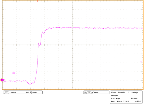 IC封裝對(duì)EMI性能的影響