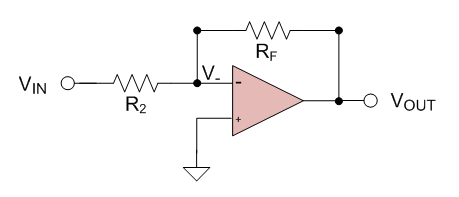 如何在毫微功耗預算下進行精確測量，第 1 部分：毫微功耗運算放大器中的直流增益