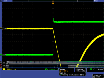 LLC 轉(zhuǎn)換器中的“峰值電流模式控制”