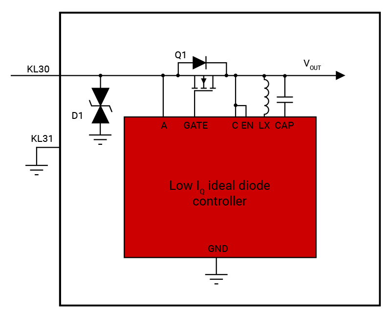 設計低靜態(tài)電流 (Iq) 汽車反向電池保護系統(tǒng)的 3 種方法