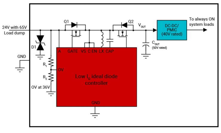 設計低靜態(tài)電流 (Iq) 汽車反向電池保護系統(tǒng)的 3 種方法