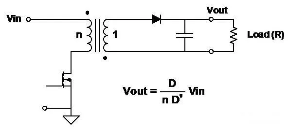 如何進(jìn)行電源設(shè)計——第 1 部分