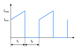 如何進行電源設計——第 4 部分