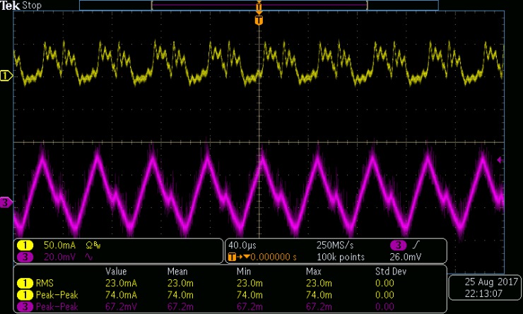 用于汽車攝像頭模塊中敏感和動態(tài)導(dǎo)軌的紋波減少技術(shù)