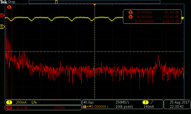 用于汽車攝像頭模塊中敏感和動態(tài)導(dǎo)軌的紋波減少技術(shù)