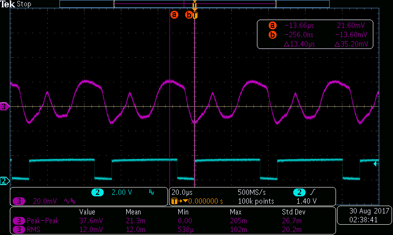 用于汽車攝像頭模塊中敏感和動態(tài)導(dǎo)軌的紋波減少技術(shù)