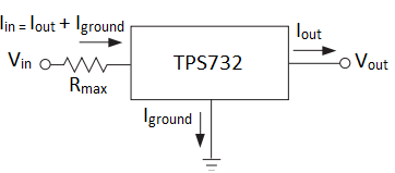 LDO 基礎(chǔ)知識：散熱 – 我們的應用有多熱？