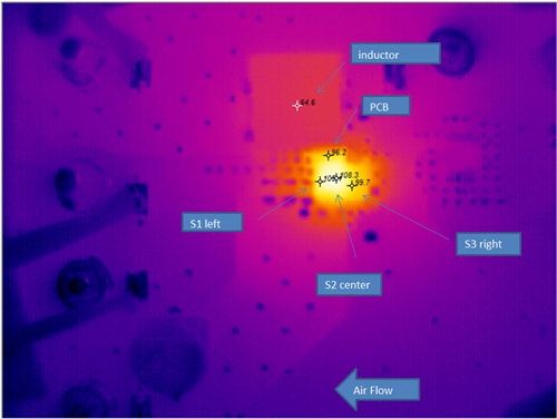 如何正確布局 40A 電源：鋪銅、過孔和環(huán)路