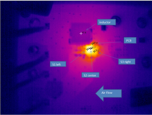 如何正確布局 40A 電源：鋪銅、過孔和環(huán)路