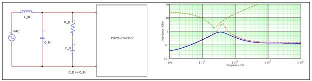 如何讓我們的開關(guān)電源更加穩(wěn)定可靠，第二部分