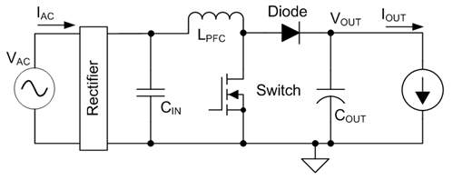 預(yù)測 CCM 升壓 PFC 電路中的輸出電容器紋波的方法