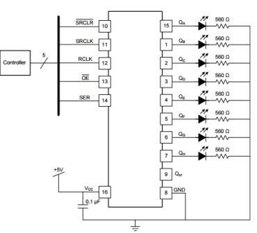 如何為步進電機、繼電器和 LED 創(chuàng)建動態(tài)電源解決方案