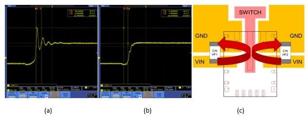 如何通過合適的電源，提高敏感測試和測量系統(tǒng)的性能