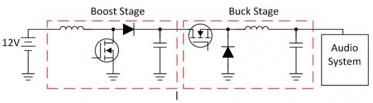 了解如何讓汽車電池穩(wěn)定的運行更長時間