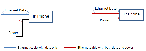 讓我們的 PSE 系統(tǒng)更智能、更高效