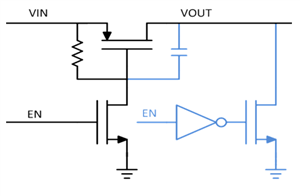 不要讓電源電壓浮動，通過快速輸出放電關(guān)閉輸出電壓