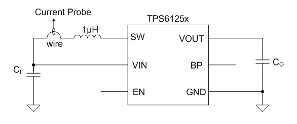 當調(diào)試升壓轉(zhuǎn)換器遇到問題時，可以從四個方向進行分析