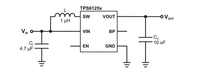 當調(diào)試升壓轉(zhuǎn)換器遇到問題時，可以從四個方向進行分析
