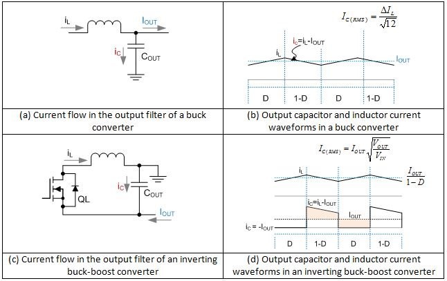 實(shí)現(xiàn)反相降壓-升壓轉(zhuǎn)換器設(shè)計(jì)的方案