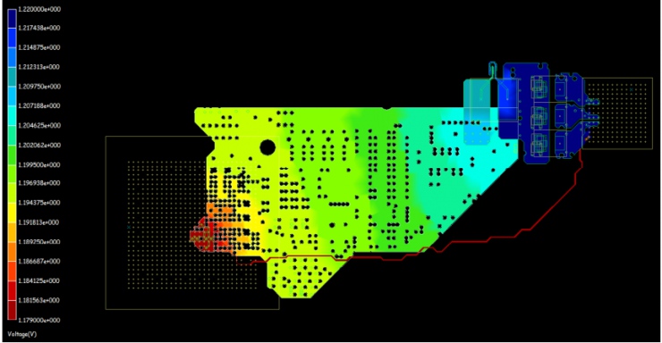 如何在我們的 PMIC應用中實現遙感功能
