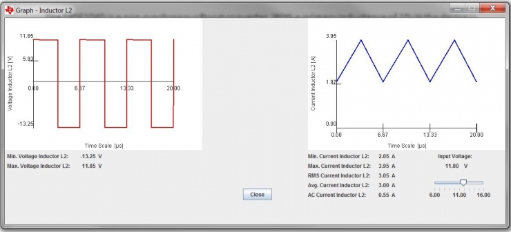 使用Power Stage Designer Tool提高開關(guān)電源設(shè)計(jì)效率