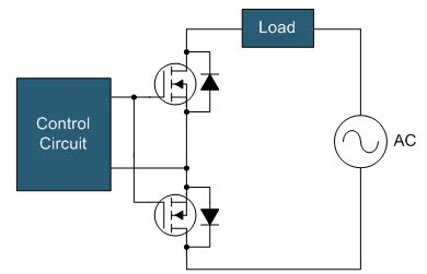 固態(tài)繼電器設計的現(xiàn)代方法