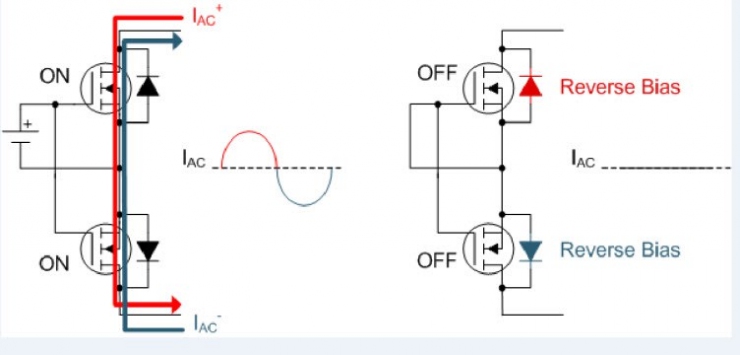 固態(tài)繼電器設計的現(xiàn)代方法